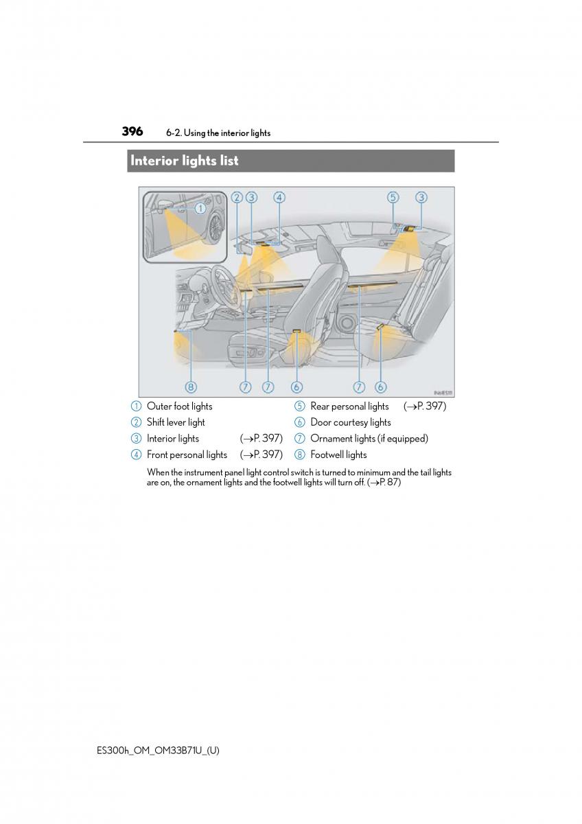 manual  Lexus ES300h VI 6 XV60 owners manual / page 396