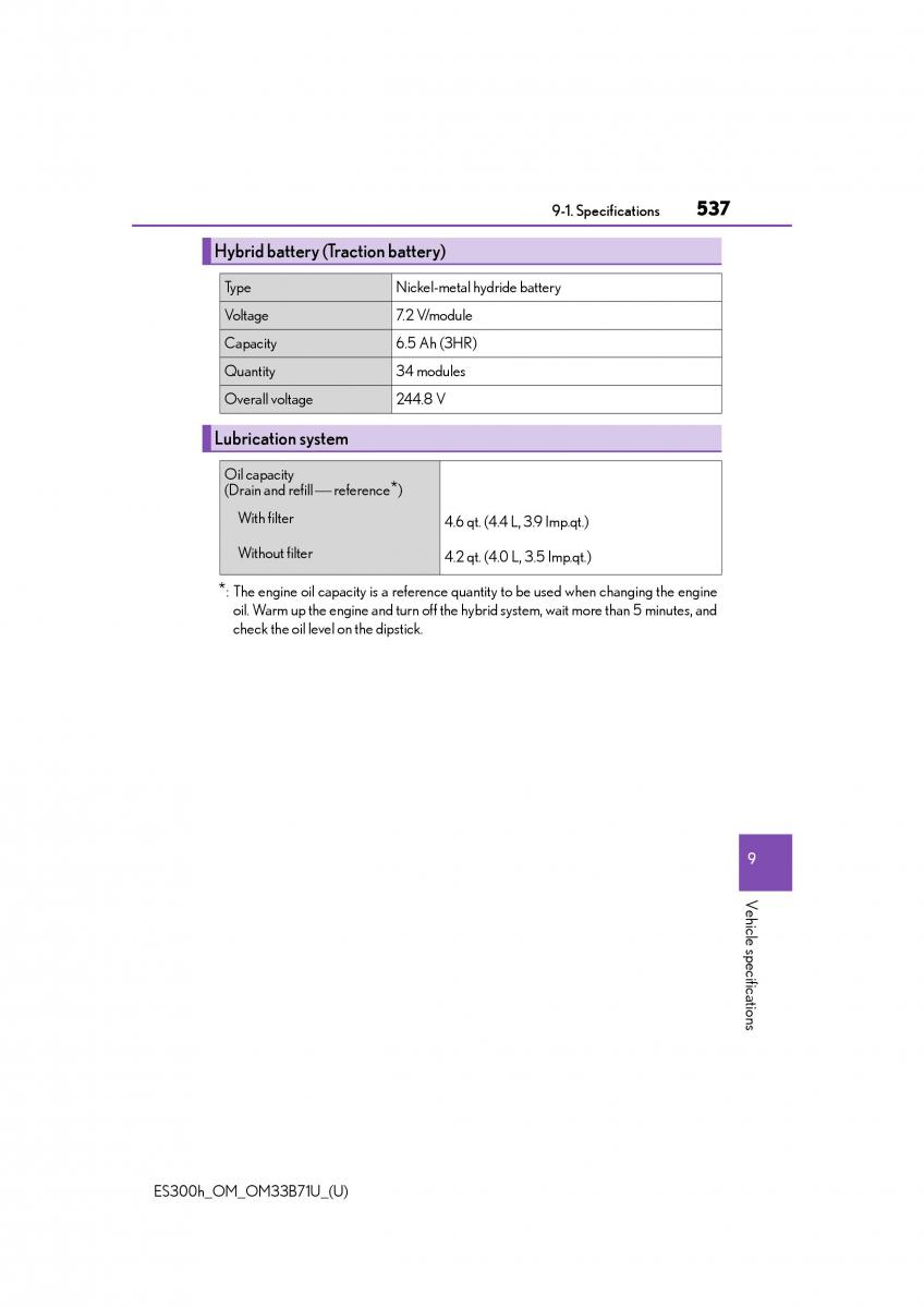 manual  Lexus ES300h VI 6 XV60 owners manual / page 537