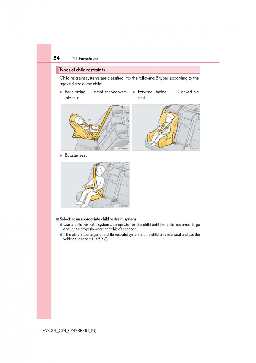 manual  Lexus ES300h VI 6 XV60 owners manual / page 54