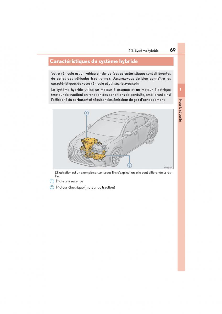 Lexus ES300h VI 6 XV60 manuel du proprietaire / page 71