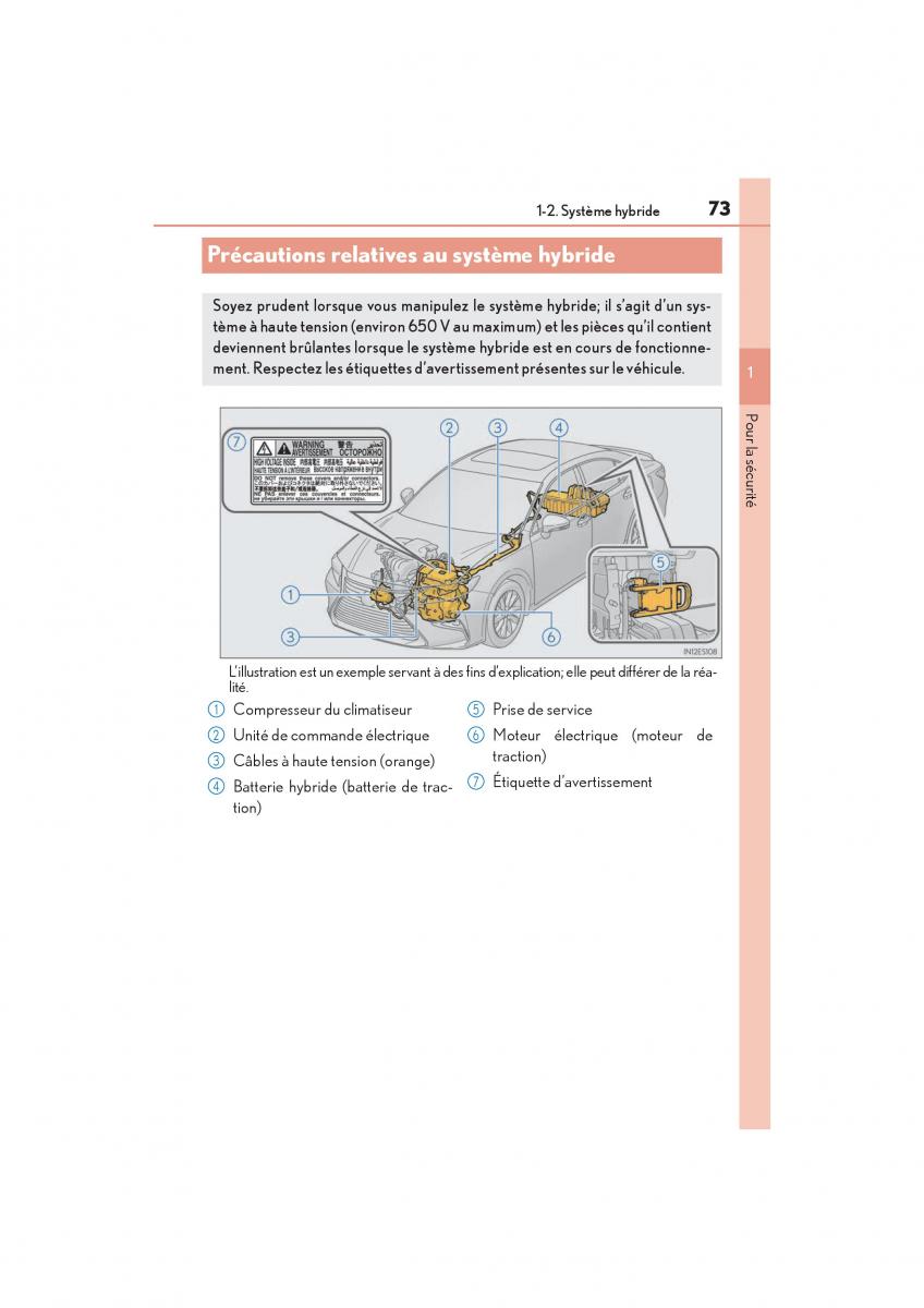 Lexus ES300h VI 6 XV60 manuel du proprietaire / page 75