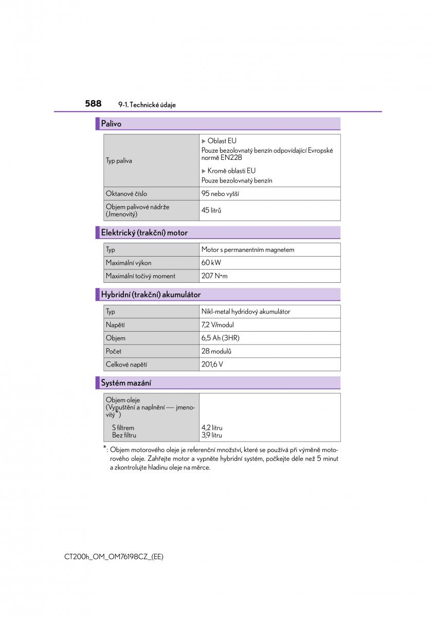 Lexus CT200h navod k obsludze / page 588