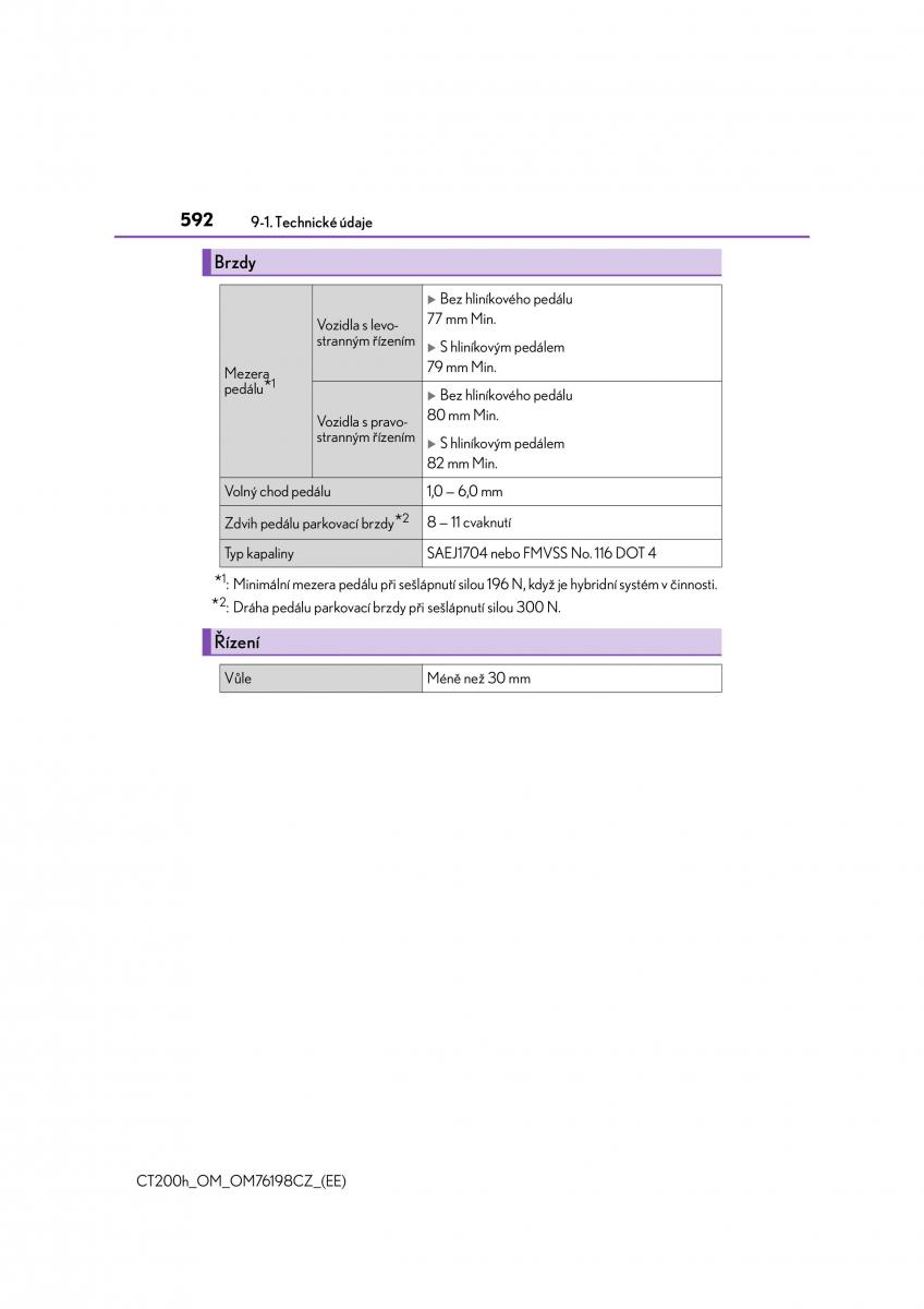 Lexus CT200h navod k obsludze / page 592