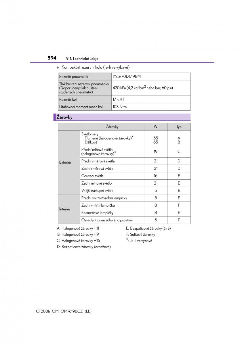 Lexus CT200h navod k obsludze / page 594