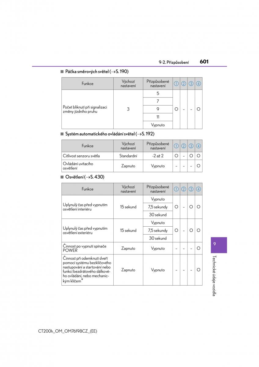 Lexus CT200h navod k obsludze / page 601