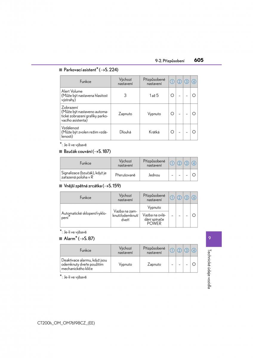 Lexus CT200h navod k obsludze / page 605