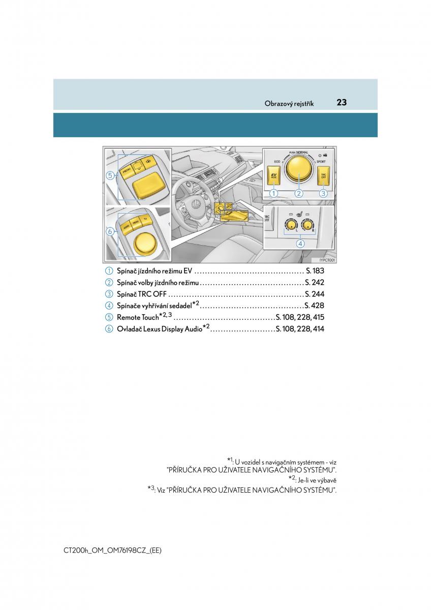 Lexus CT200h navod k obsludze / page 23
