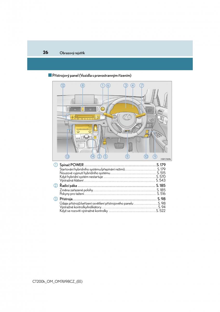 Lexus CT200h navod k obsludze / page 26