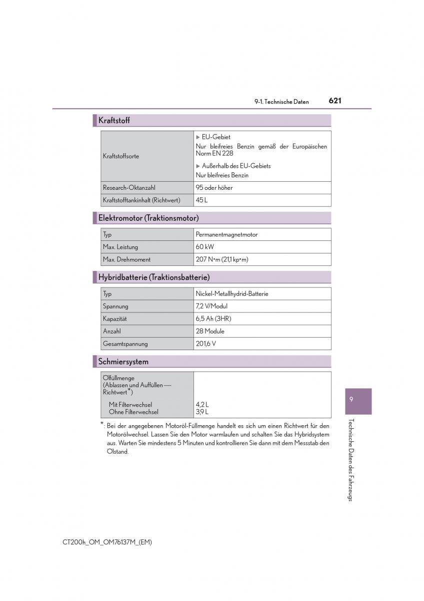 Lexus CT200h Handbuch / page 621