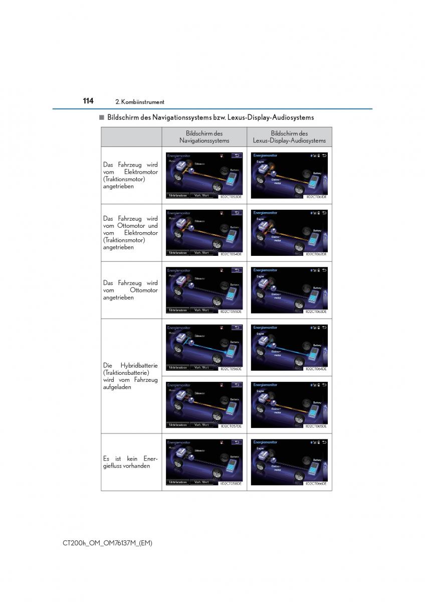 Lexus CT200h Handbuch / page 114