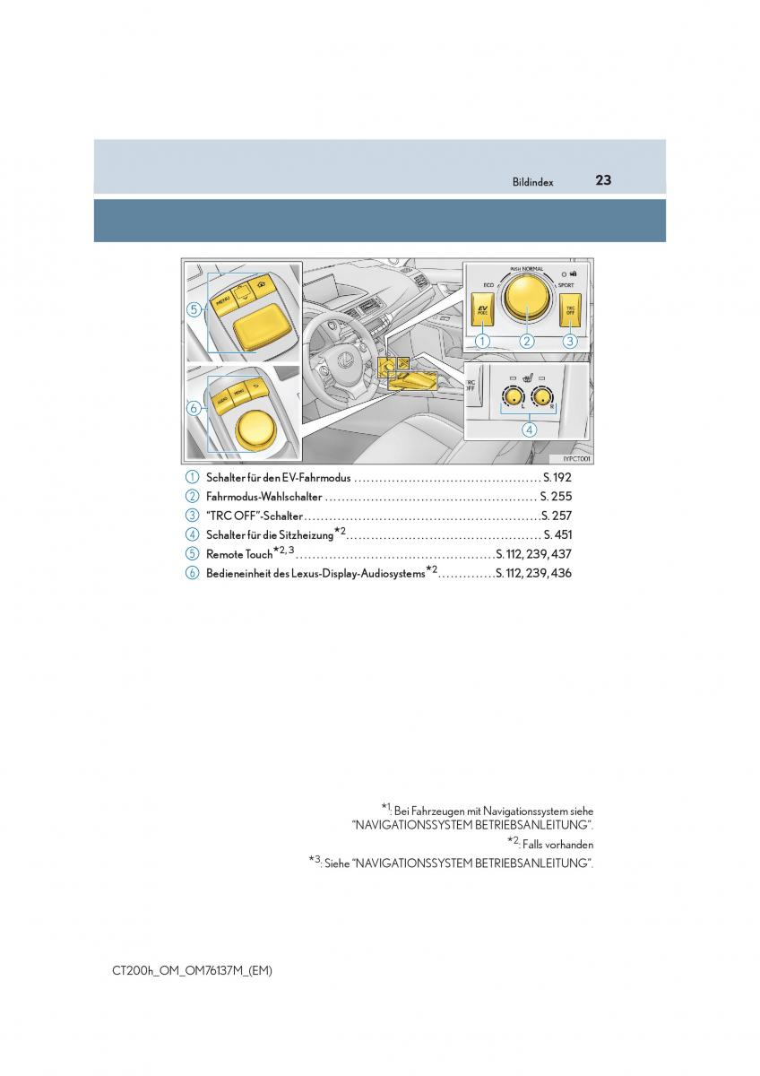 Lexus CT200h Handbuch / page 23