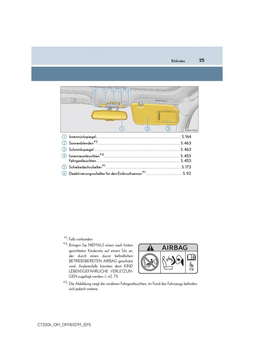 Lexus CT200h Handbuch / page 25