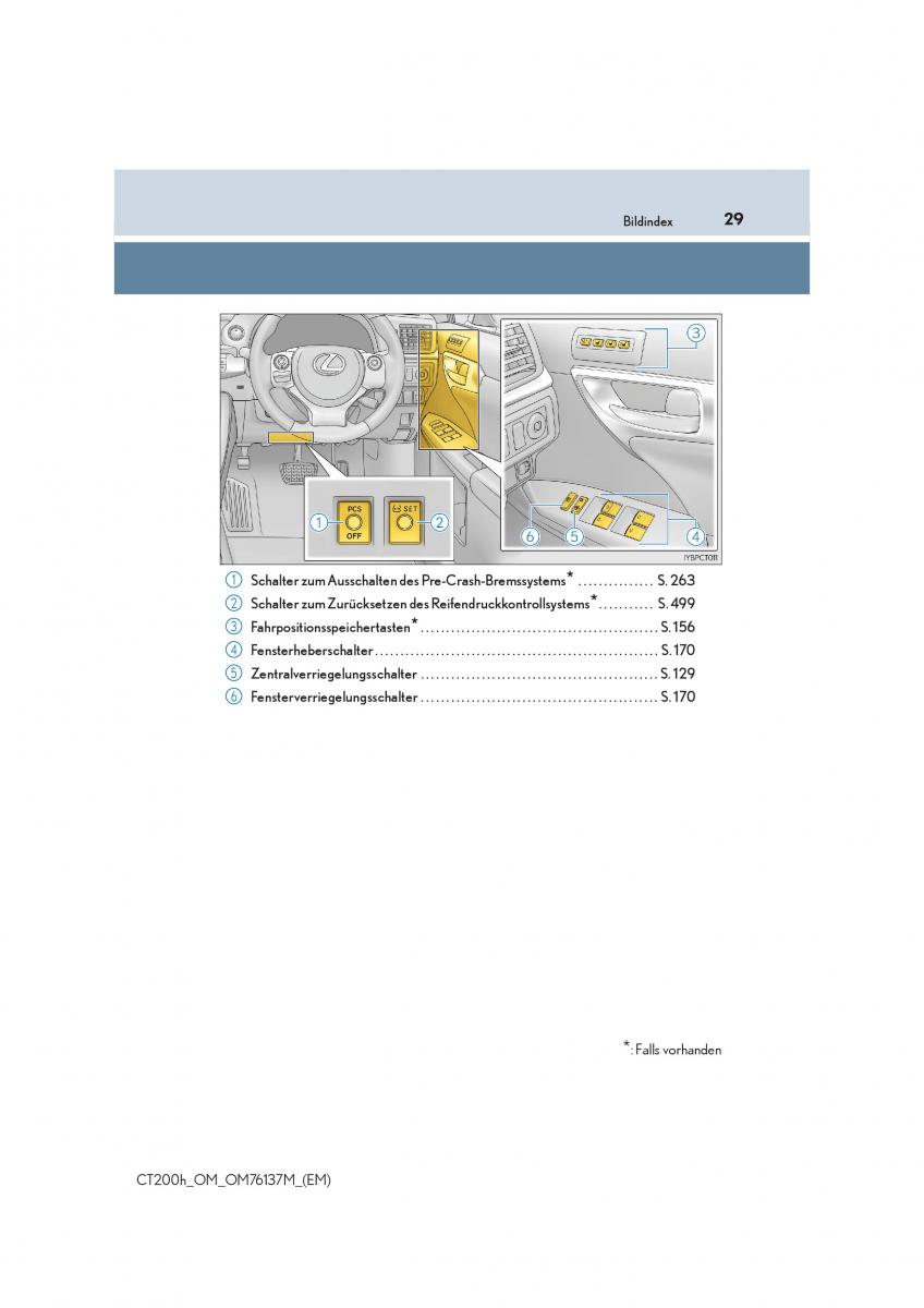 Lexus CT200h Handbuch / page 29