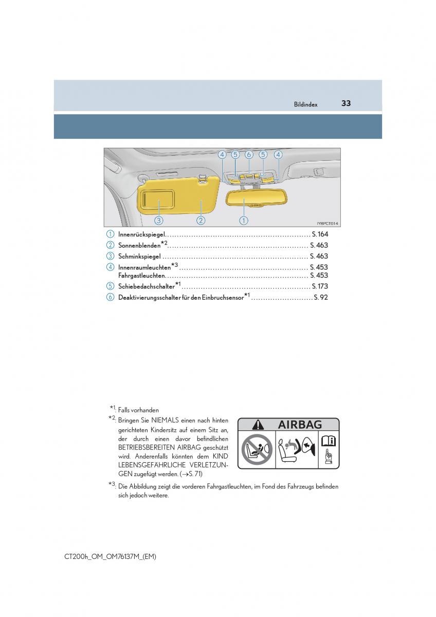 Lexus CT200h Handbuch / page 33