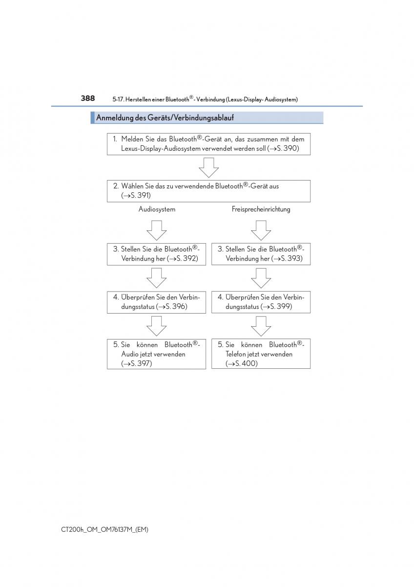 Lexus CT200h Handbuch / page 388