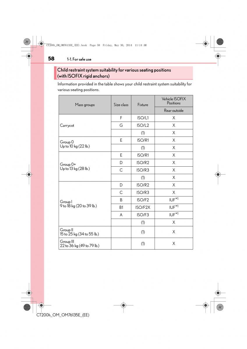 Lexus CT200h owners manual / page 58