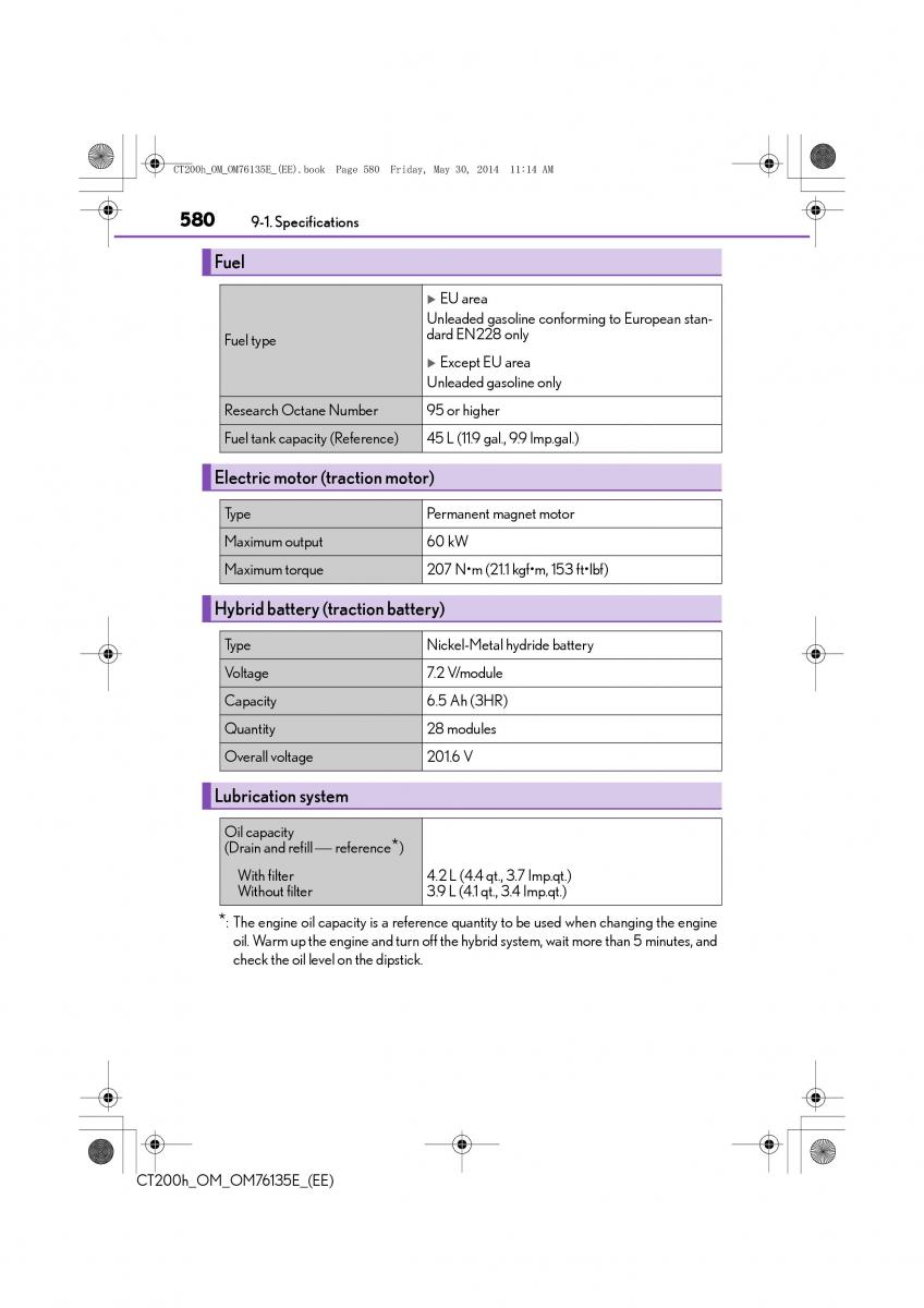 Lexus CT200h owners manual / page 580