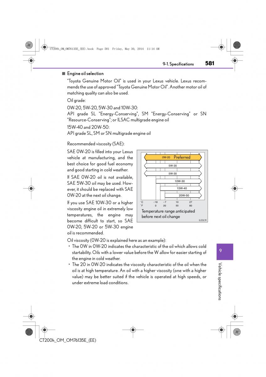 Lexus CT200h owners manual / page 581