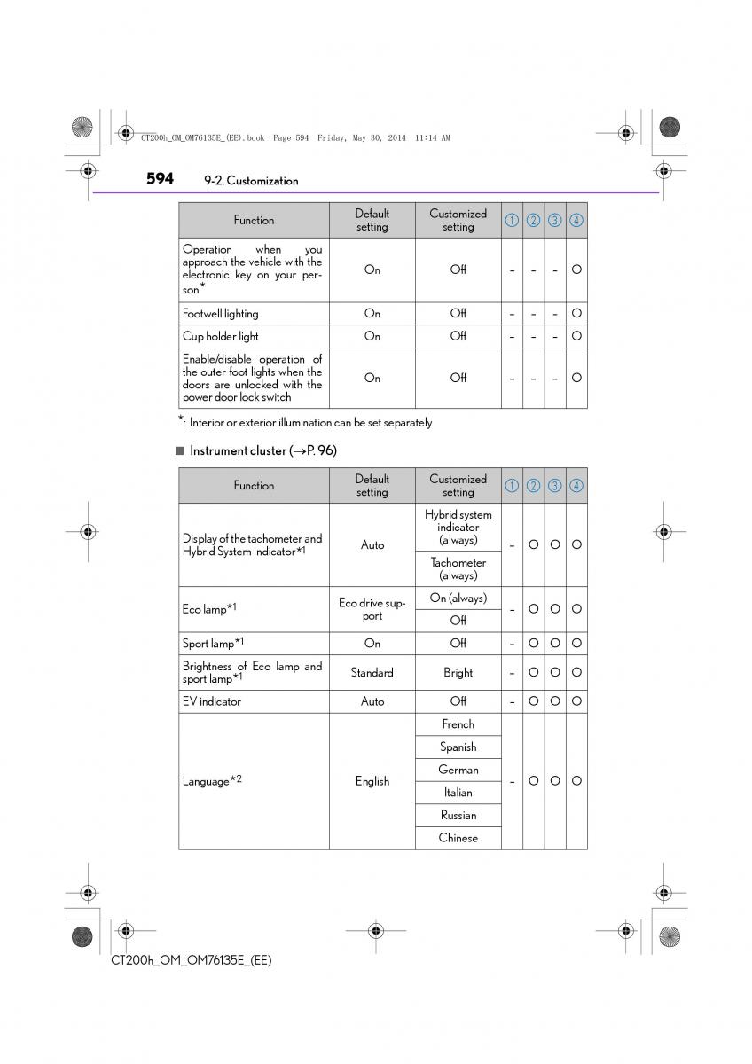 Lexus CT200h owners manual / page 594