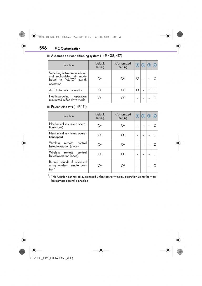 Lexus CT200h owners manual / page 596