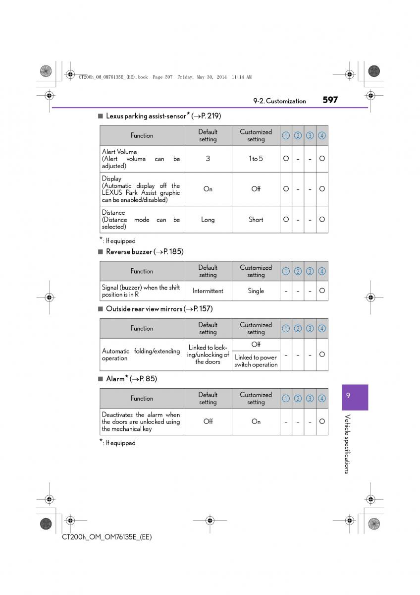 Lexus CT200h owners manual / page 597