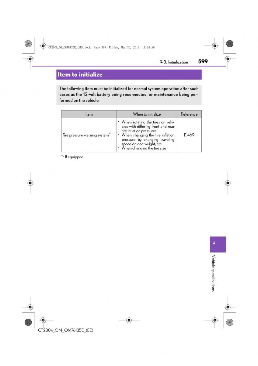 Lexus CT200h owners manual / page 599