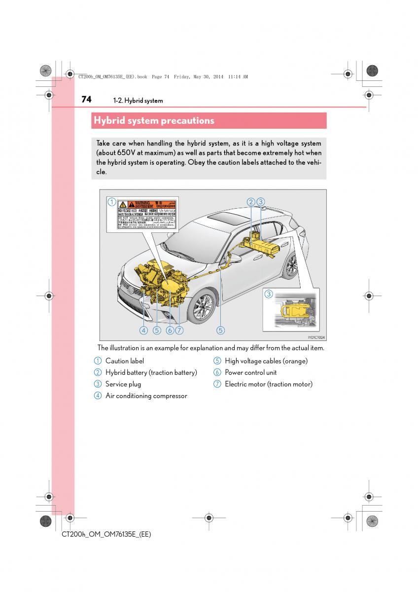 Lexus CT200h owners manual / page 74