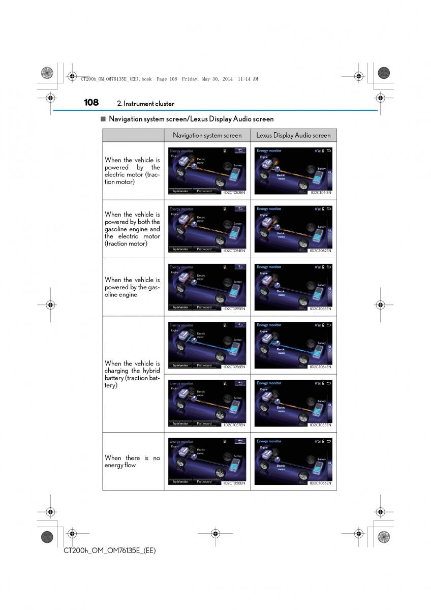 Lexus CT200h owners manual / page 108