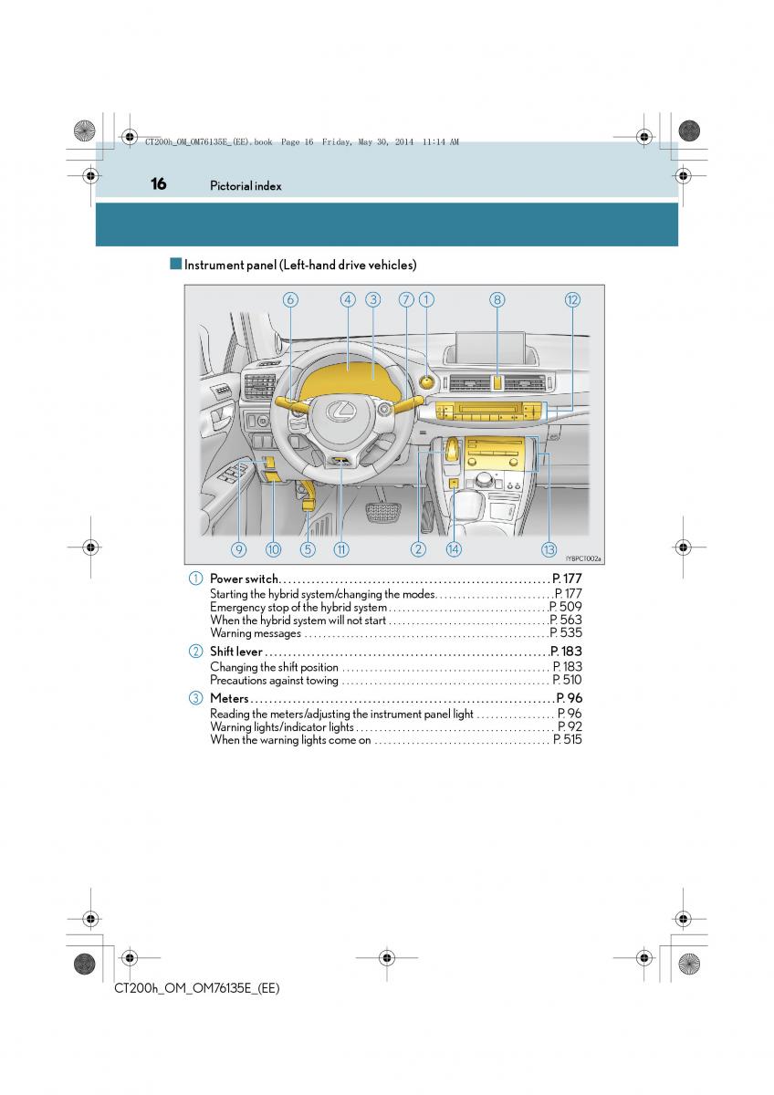 Lexus CT200h owners manual / page 16