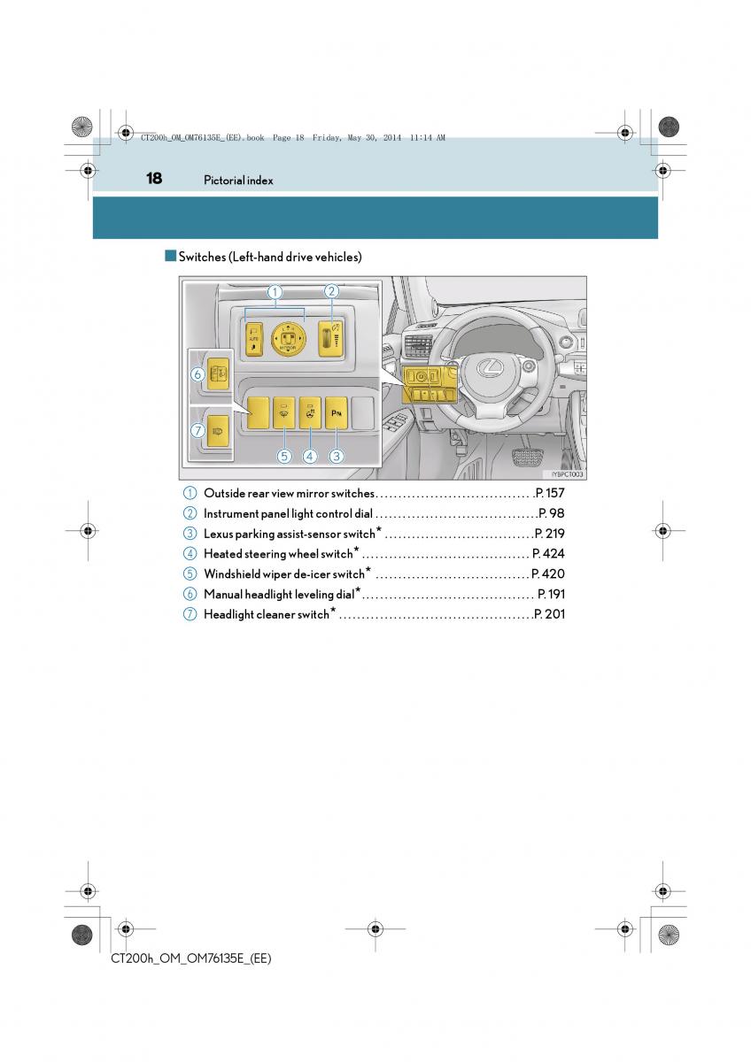 Lexus CT200h owners manual / page 18