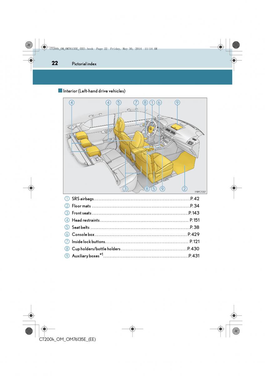 Lexus CT200h owners manual / page 22