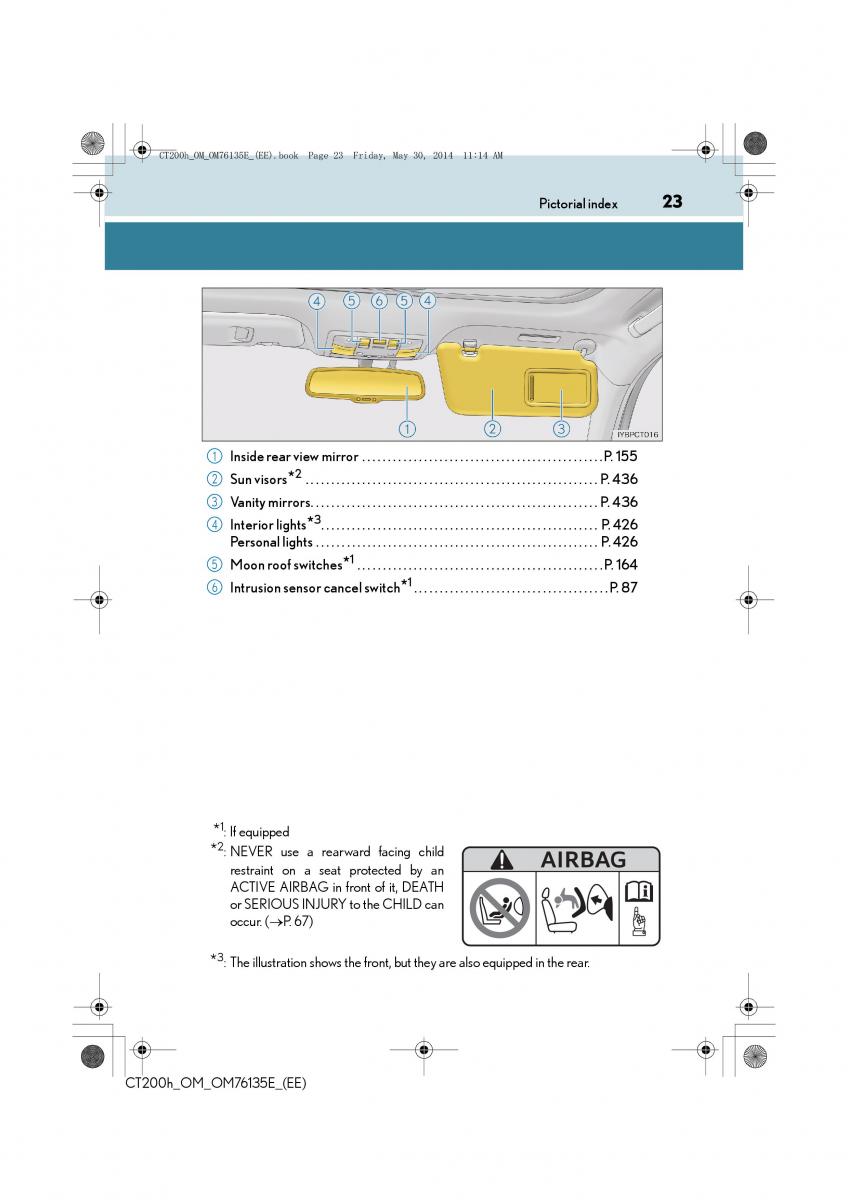 Lexus CT200h owners manual / page 23