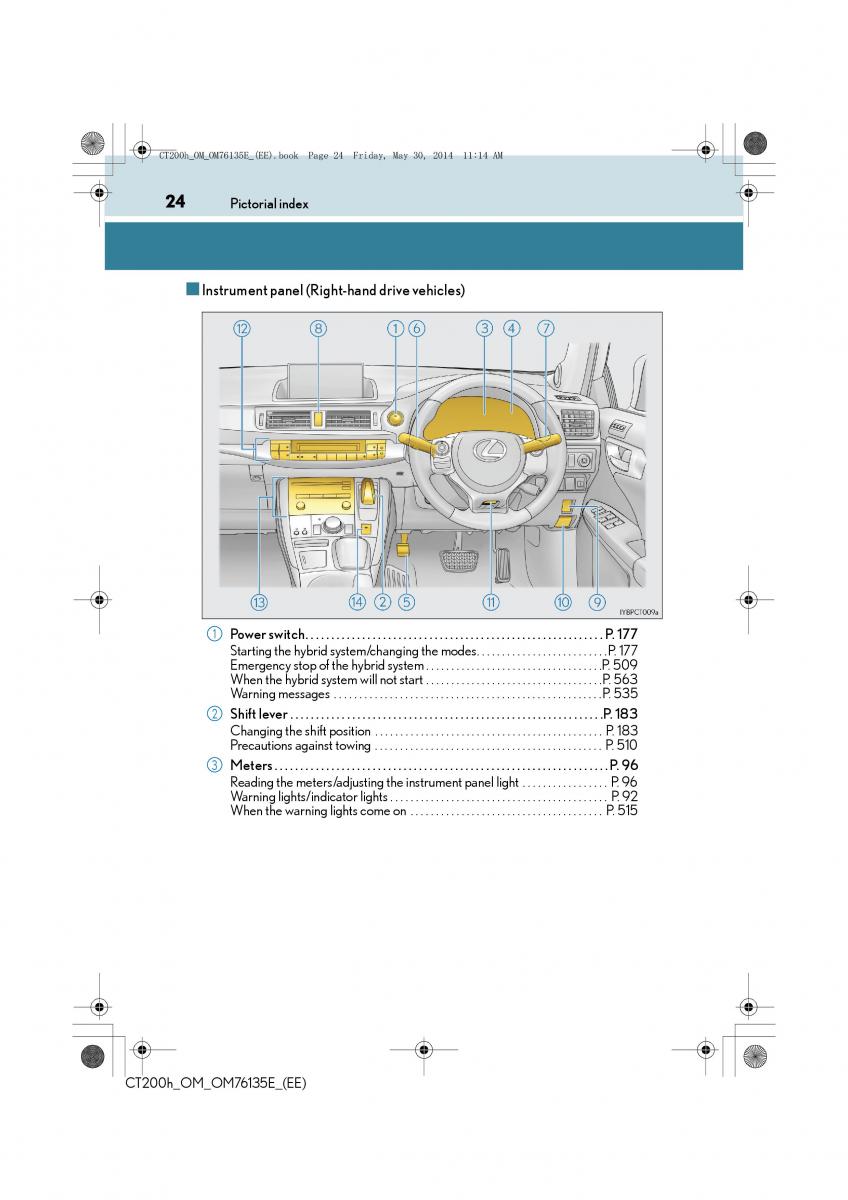 Lexus CT200h owners manual / page 24