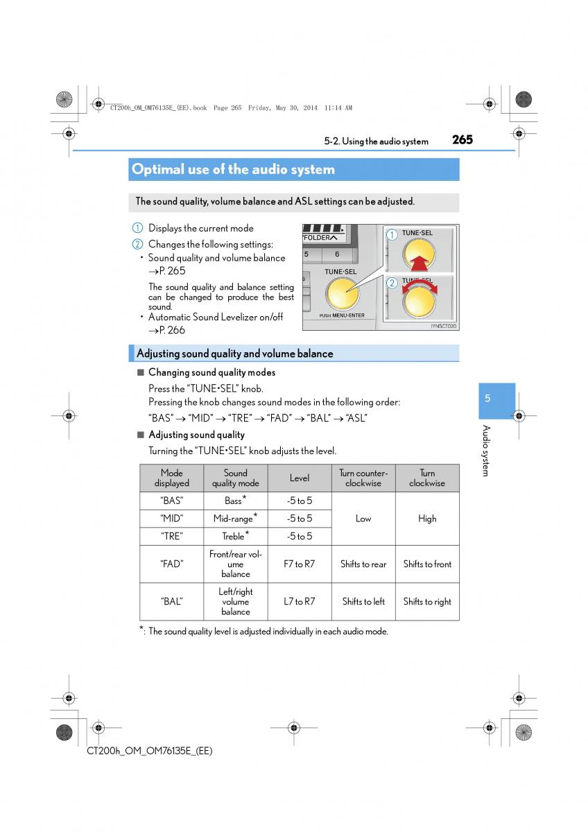 Lexus CT200h owners manual / page 265