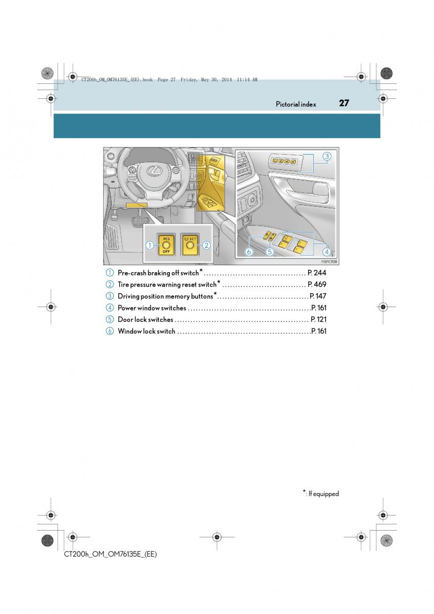 Lexus CT200h owners manual / page 27