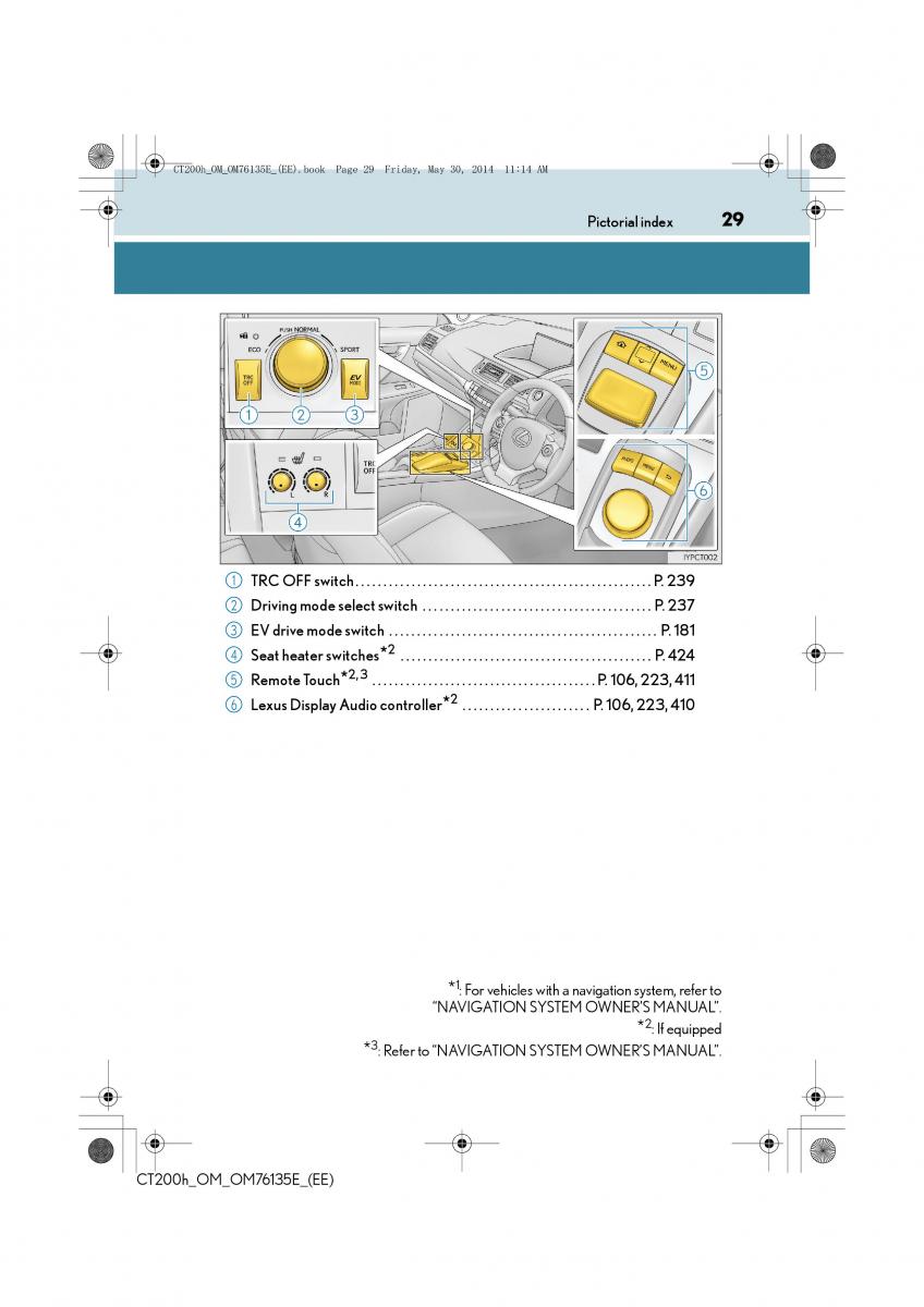 Lexus CT200h owners manual / page 29