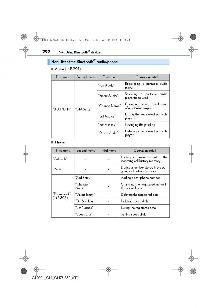 Lexus CT200h owners manual / page 292