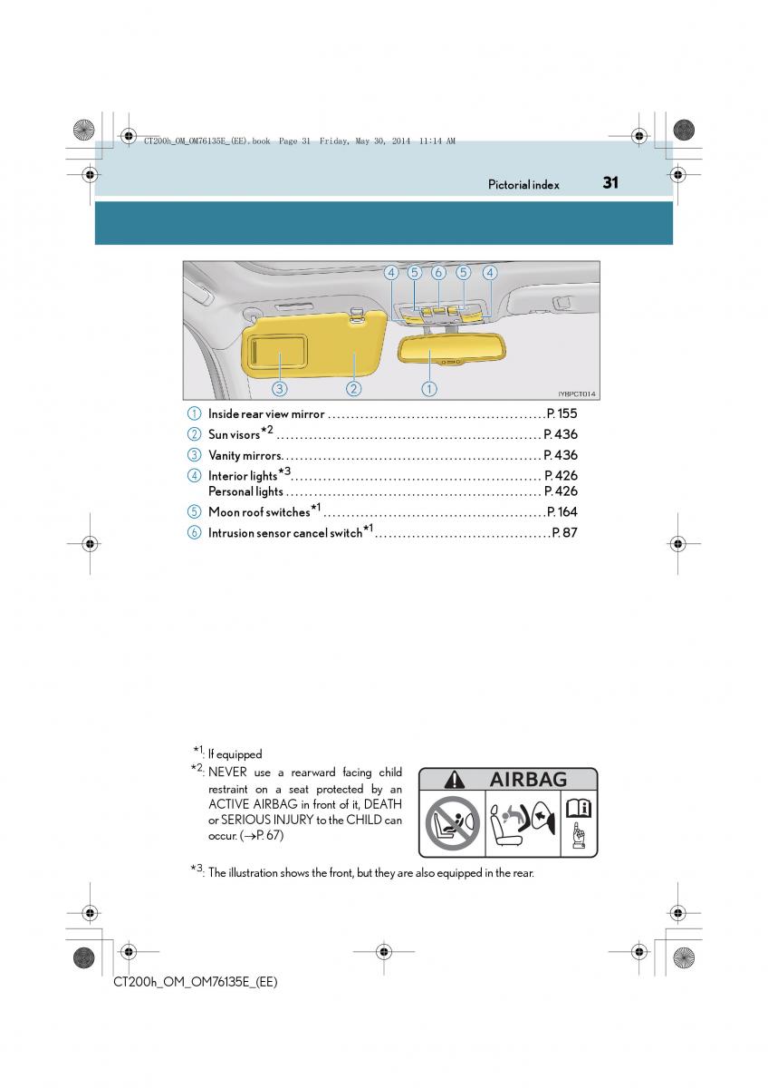 Lexus CT200h owners manual / page 31