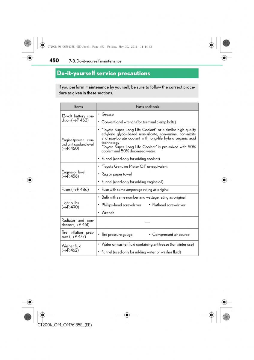 Lexus CT200h owners manual / page 450