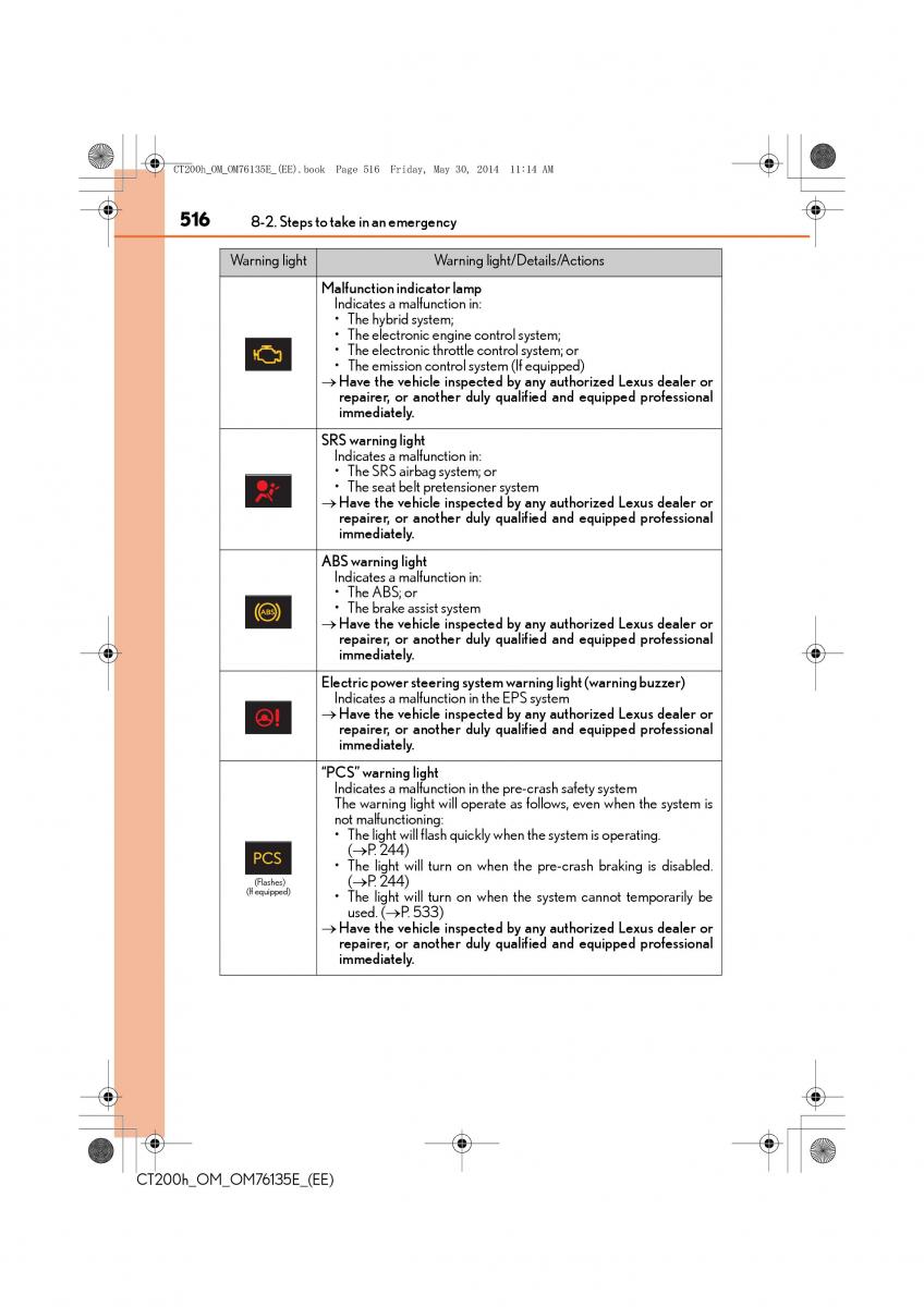 Lexus CT200h owners manual / page 516