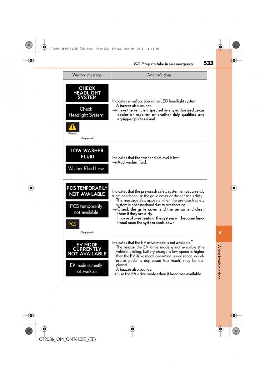 Lexus CT200h owners manual / page 533