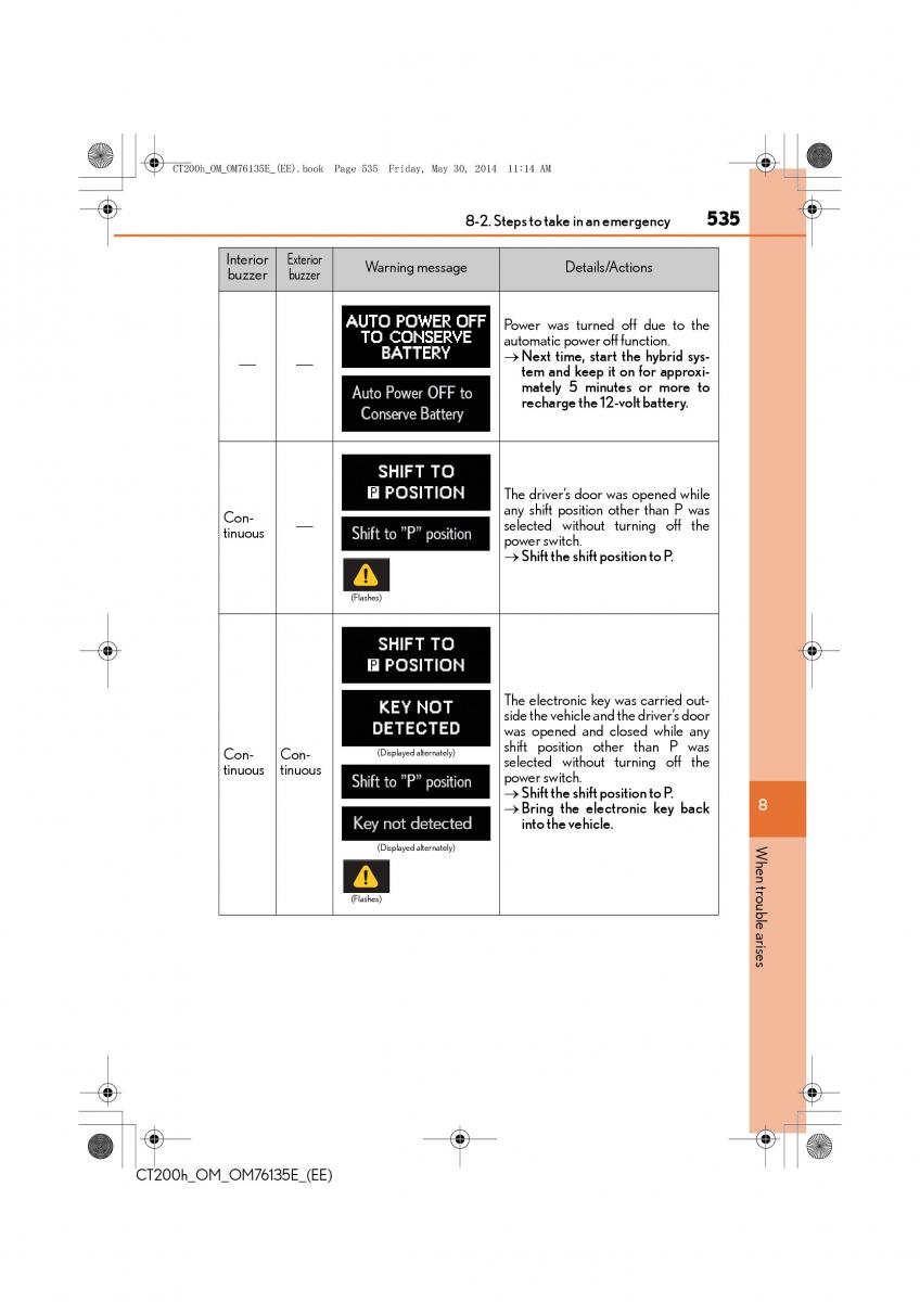 Lexus CT200h owners manual / page 535