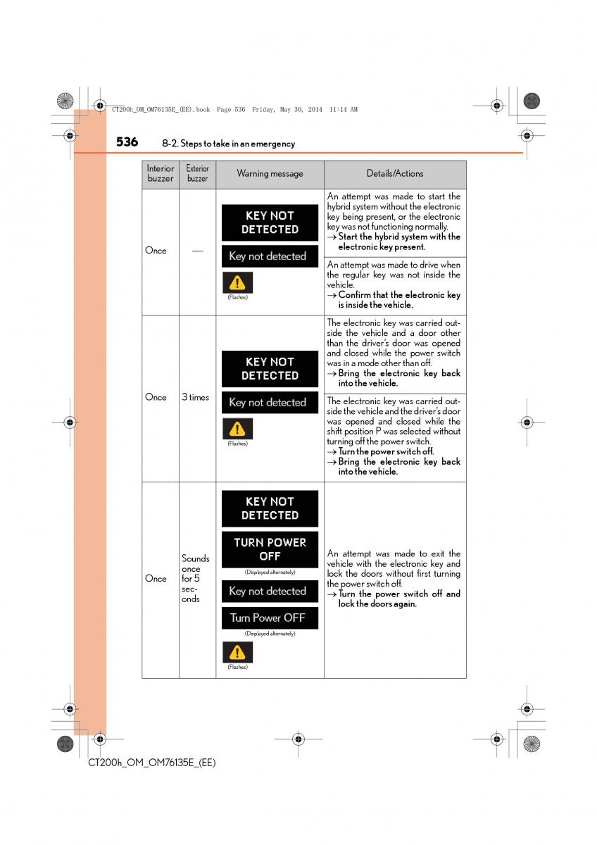 Lexus CT200h owners manual / page 536