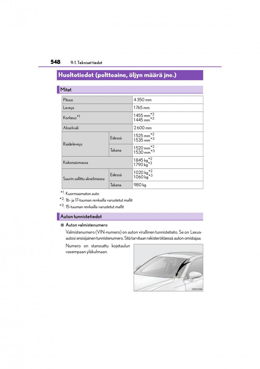 Lexus CT200h omistajan kasikirja / page 548