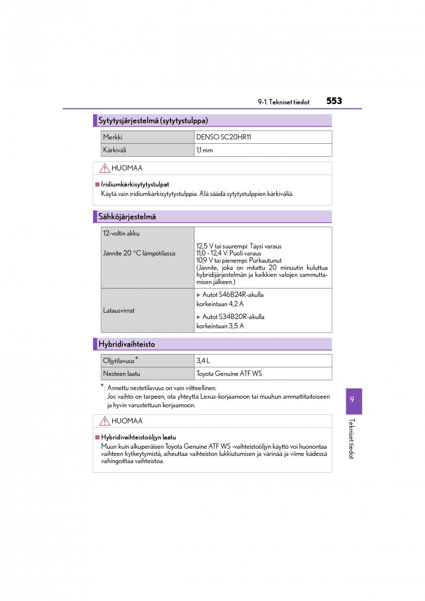 Lexus CT200h omistajan kasikirja / page 553