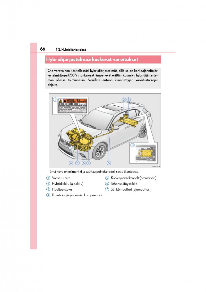 manual  Lexus CT200h omistajan kasikirja / page 66