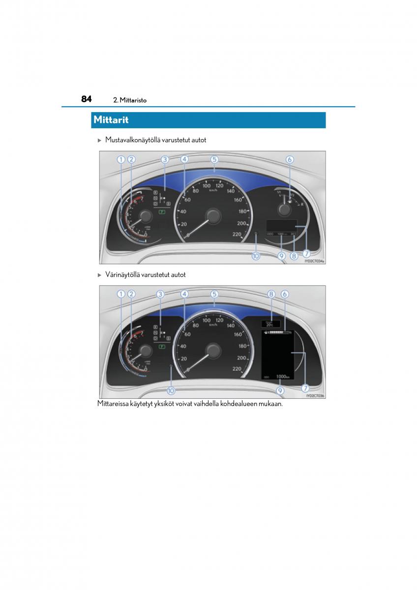 manual  Lexus CT200h omistajan kasikirja / page 84