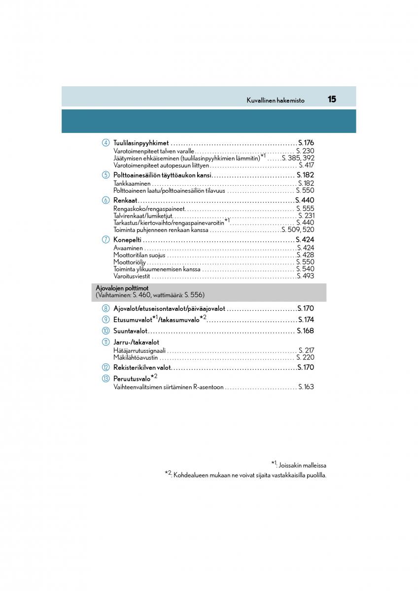 manual  Lexus CT200h omistajan kasikirja / page 15