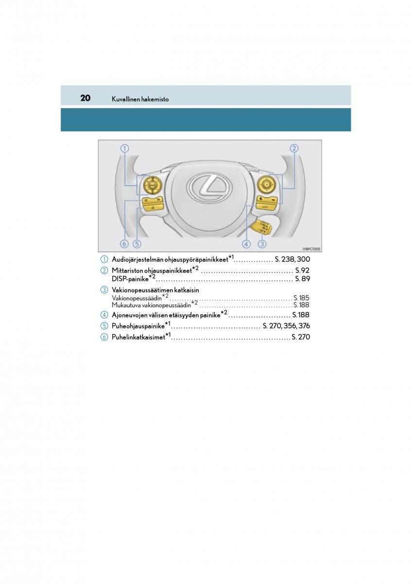 Lexus CT200h omistajan kasikirja / page 20