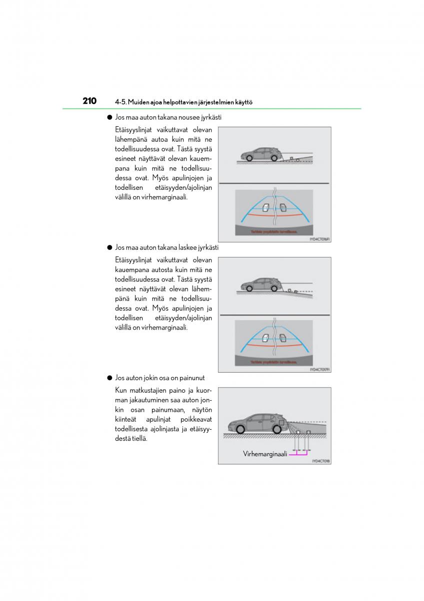 Lexus CT200h omistajan kasikirja / page 210